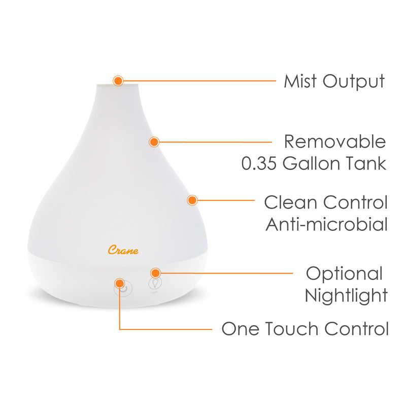 2-IN-1 ULTRASONIC COOL MIST HUMIDIFIER & AROMA DIFFUSER FOR SMALL ROOMS