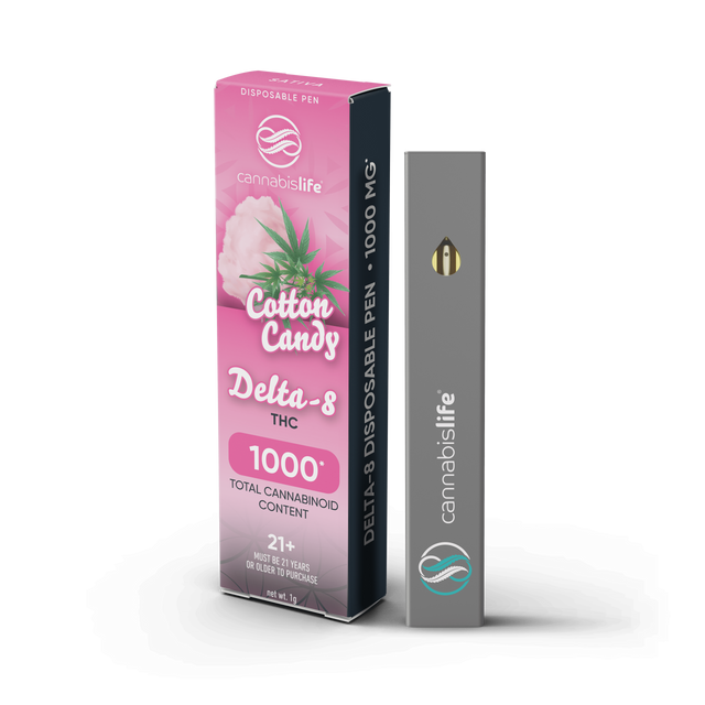 COTTON CANDY DELTA-8 DISPOSABLE VAPE PEN (1ML) 1000MG – People's