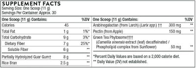 FIBERMEND PREBIOTIC 11.6OZ MIX