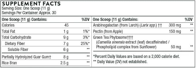 FIBERMEND PREBIOTIC 11.6OZ MIX