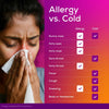 ALLEGRA ALLERGY LIQUID CHILDREN 12HR  4OZ