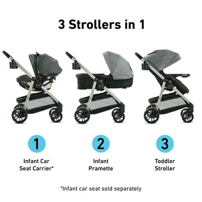 MODES PRAMETTE STROLLER-REDMOND