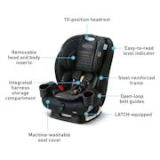 ALL IN ONE TRIRIDE 3IN1 CARSEAT-CLYBOURN