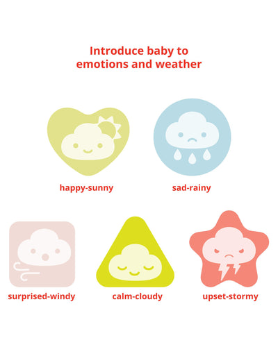 SILVER LINING CLOUD FEELINGS SHAPE SORTER