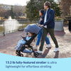 GRACO READY2JET COMPACT STROLLER SPLATTER ART