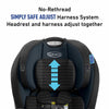 GRACO TRIRIDE 3 IN 1 CAR SEAT - CLYBOURNE