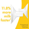 MEDELA PERSONALFIT FLEX BREAST SHIELD 30MM