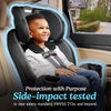 GRACO TRIRIDE 3 IN 1 CAR SEAT - CLYBOURNE