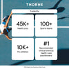 THORNE RESEARCH WOMENS DAILY PROBIOTIC 30 CAPS