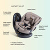 JOIE MATCHA SPIN ROTATE 3IN1 CONVERT SEAT MOCHA