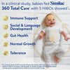 SIMILAC 3TC POWDER 20.60 OZ