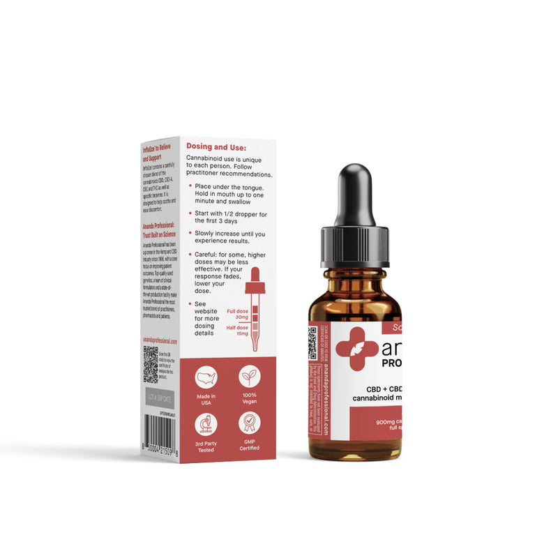 INFLAEZE TINCTURE 900MG