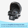GRACO MODES TRIO TRAVEL SYSTEM- HEMLOCK