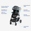 GRACO MODES TRIO TRAVEL SYSTEM- HEMLOCK