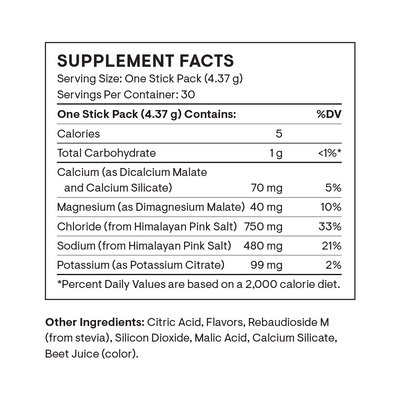 THORNE DAILY ELECTROLYTES - WATERMELON 30PK
